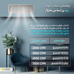 کولر آبی 3500 سپهر الکتریک مدل SE350