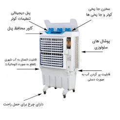 Alternative view of کولر آبی پرتابل سلولزی 36000 توربو اصلی