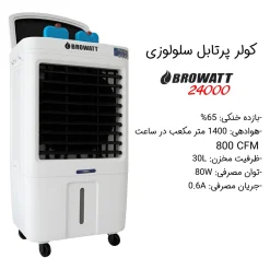 Alternative view of کولر آبی پرتابل بروات 24000