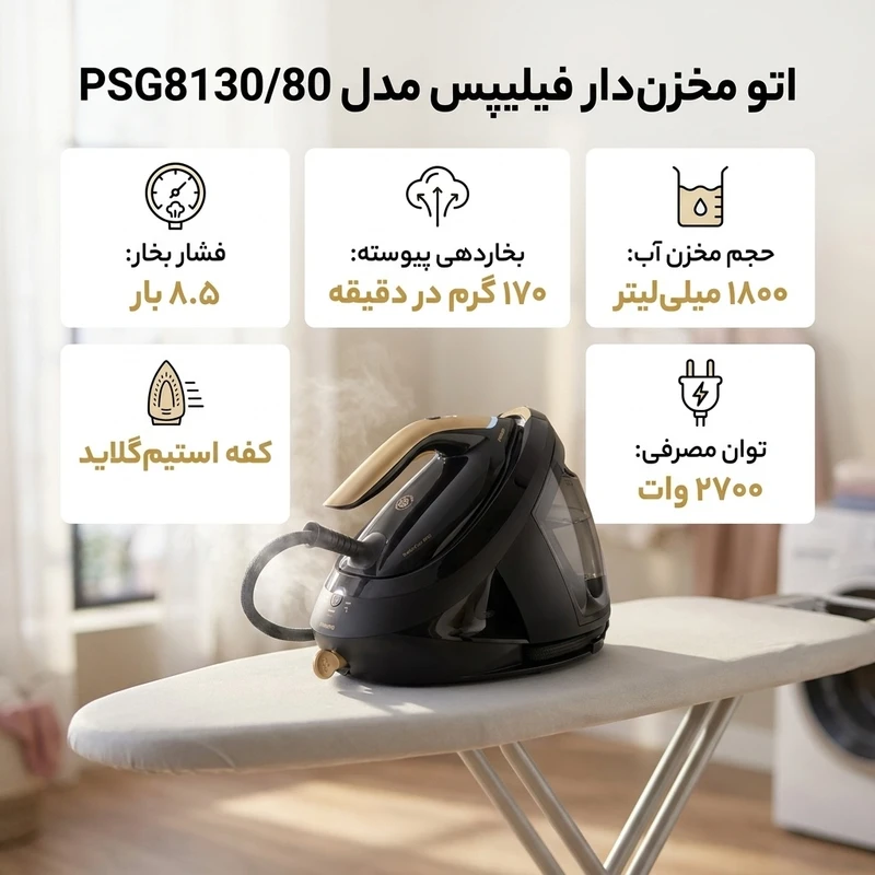 اتو مخزن دار فیلیپس مدل PSG8130 - Image 4