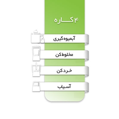 آب میوه گیری میگل مدل GPJ 802 - Image 5